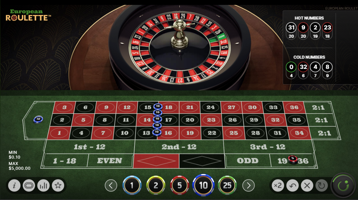 James Bond Roulette Strategy: Proven Tactics or Myth?