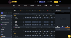 Donbet Sports Betting Markets