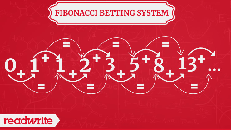 FIBONACCI BETTING SYSTEM-2-2