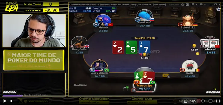 MarcoSepa Twitch Poker Player