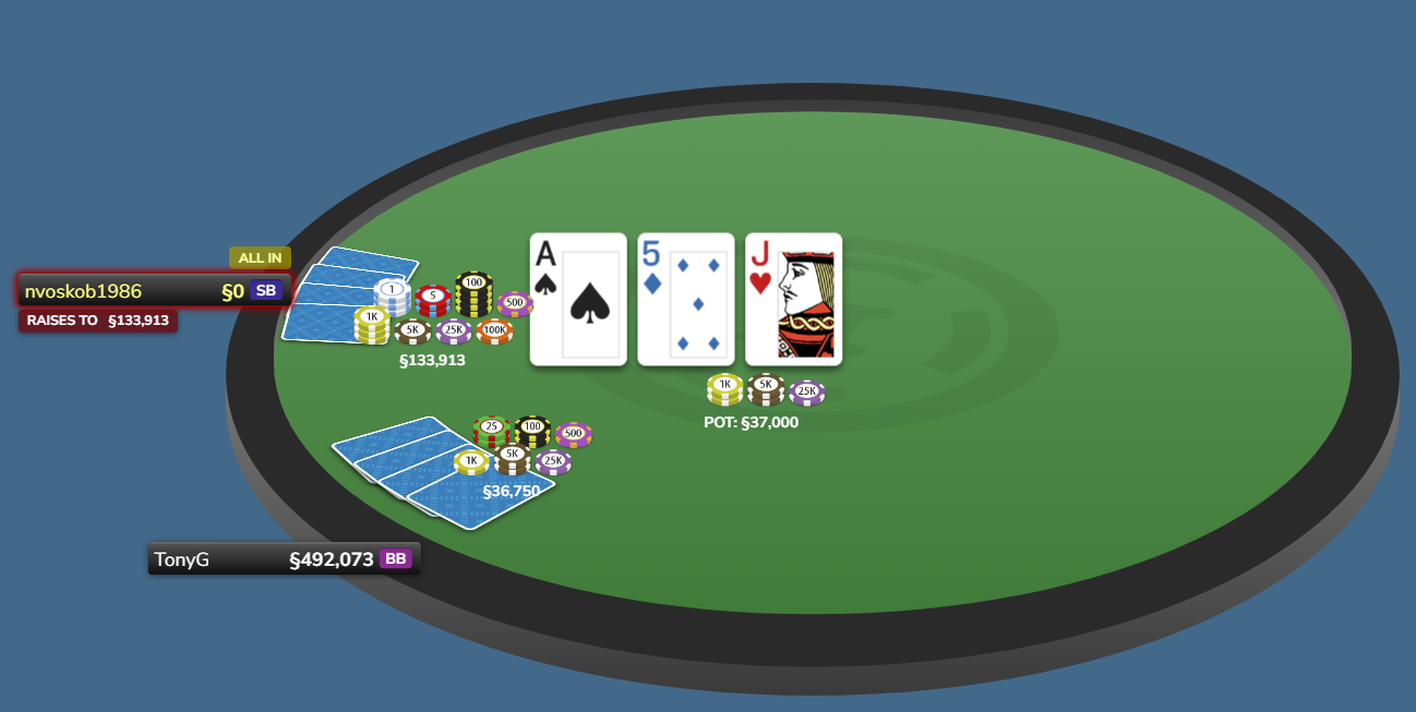 CoinPoker hand high stakes Tony G