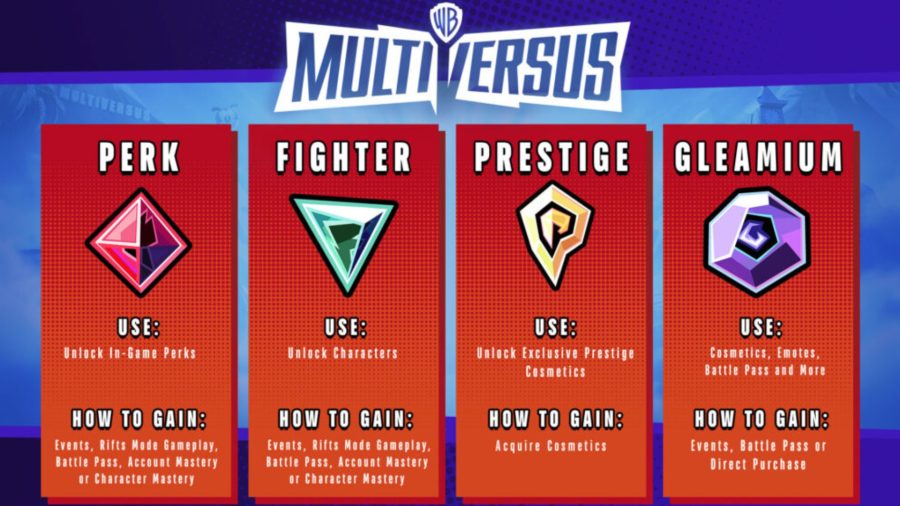 How to get MultiVersus Prestige Points