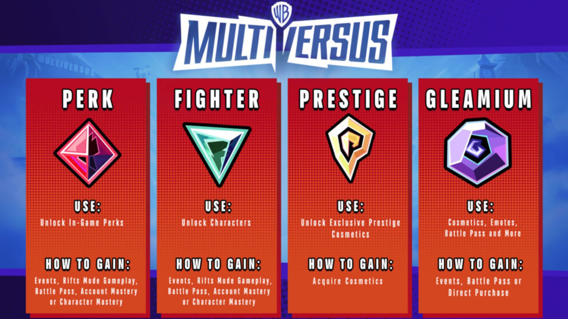how to get prestige points in multiversus