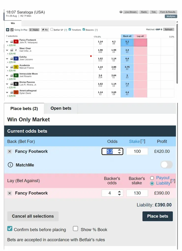 Example of Horse Racing Arbitrage Betting