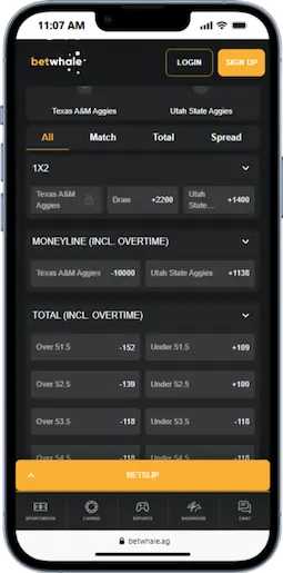 Utah College Sports Betting With BetWhale