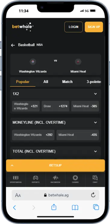 BetWhale Basketball Odds