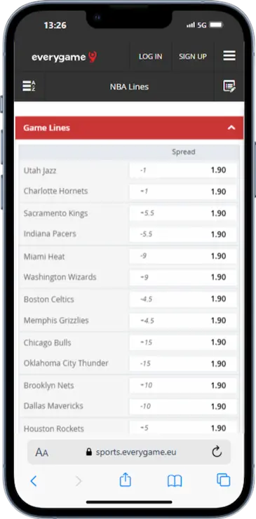 NBA Odds Wagering At Everygame