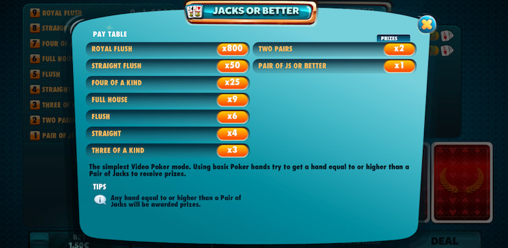 Jacks or Better Hand Rankings