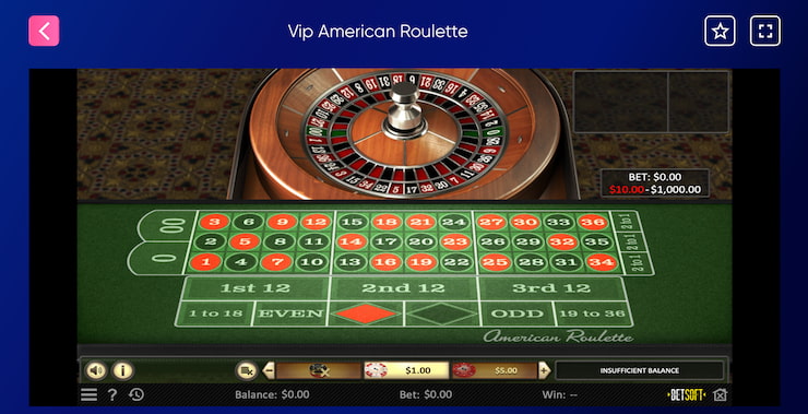 Online Roulette at Las Atlantis