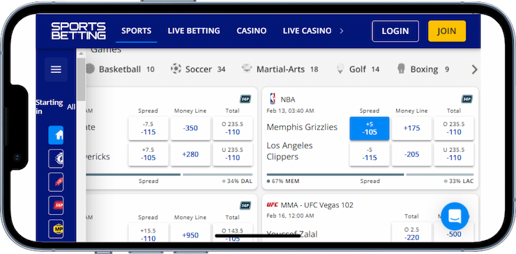 Betting On Spreads, Moneylines And Totals