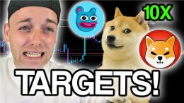 Bullish Market Targets for Meme Coins - Technical Analysis and Top Crypto Presales for 2024
