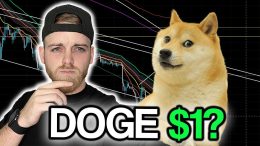 Dogecoin Price Analysis Targets $0.19 as New Doge-Themed Project Nears $6M Presale Milestone
