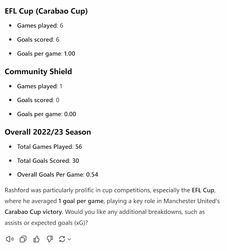 Chat GPT Soccer Premier League Prompt