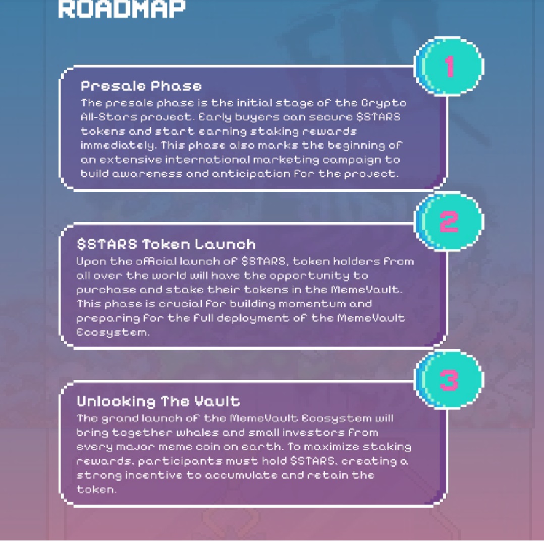 Crypto All-Stars Roadmap