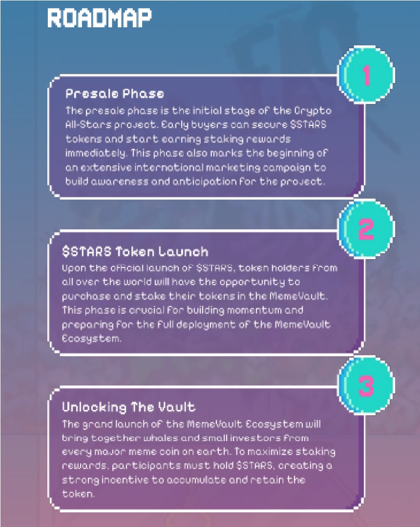 Crypto All-Stars Roadmap