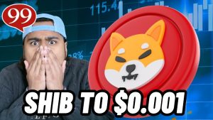 Shiba Inu’s Rising Burn Rate Could Propel Price to $0.001 as P2E Meme Coin Presale Reaches $6 Million