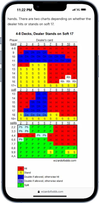 Advanced Blackjack Strategy