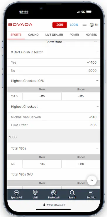 Highest Checkout Betting In Darts