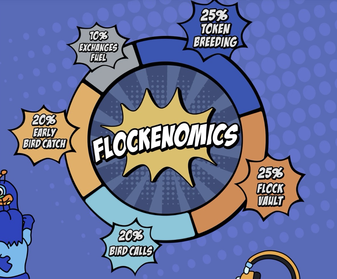 Flokenomia Flockerz