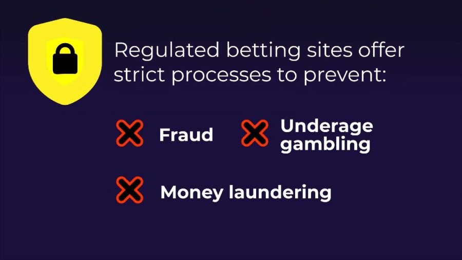 Study claims $5.7bn staked on UK’s gambling black market