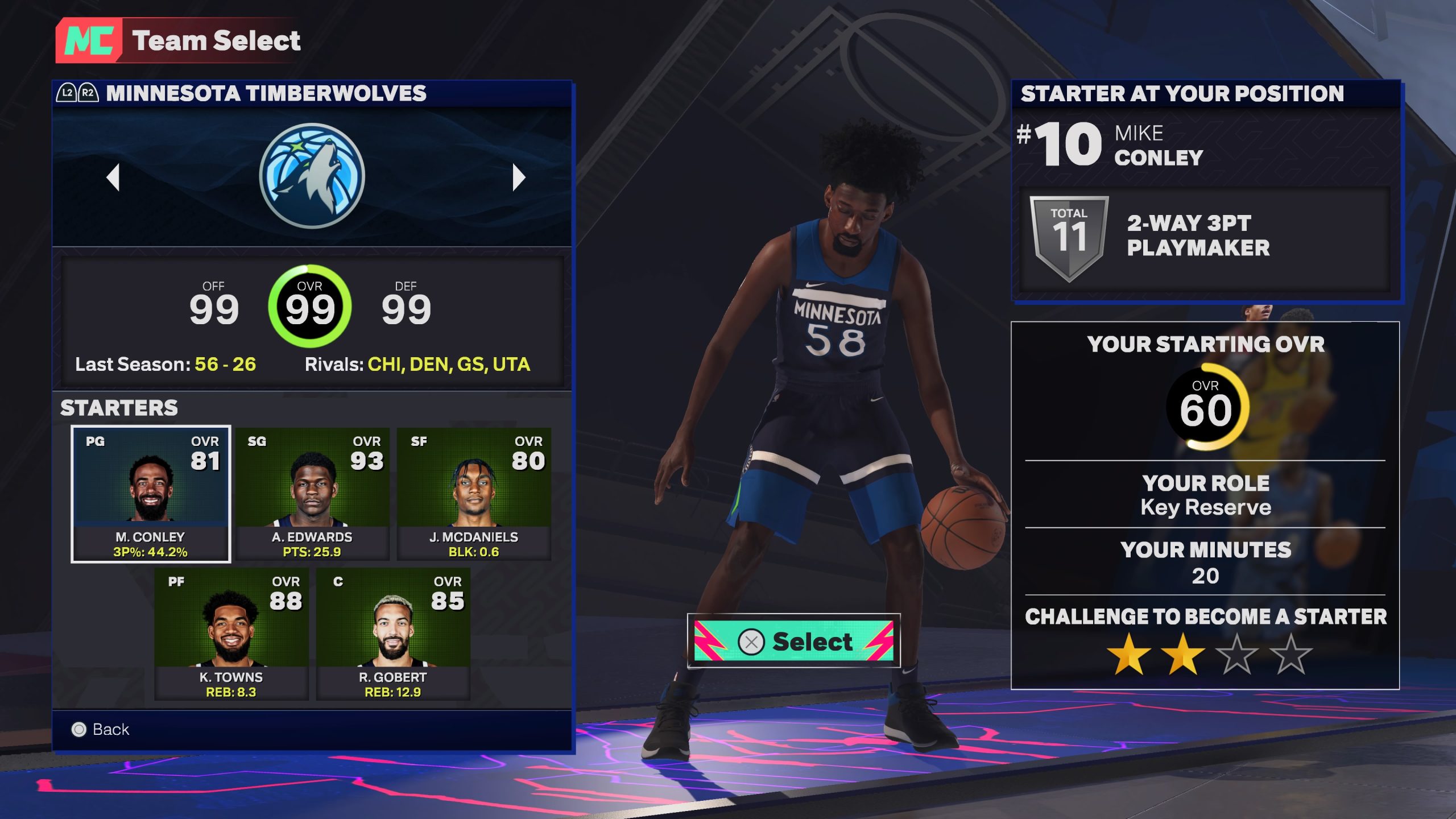 layar yang menunjukkan tim terbaik untuk point guard di NBA 2K25