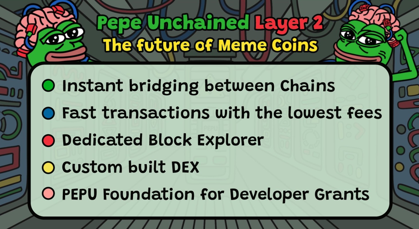 Pepe Unchained Layer 2 Meme Coin