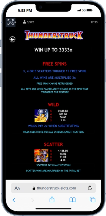 Thunderstruck Slot Bonuses