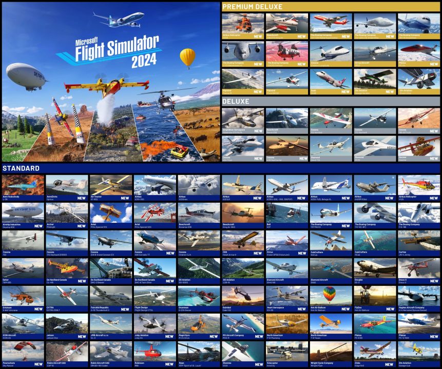 Edições Do Microsoft Flight Simulator 2024