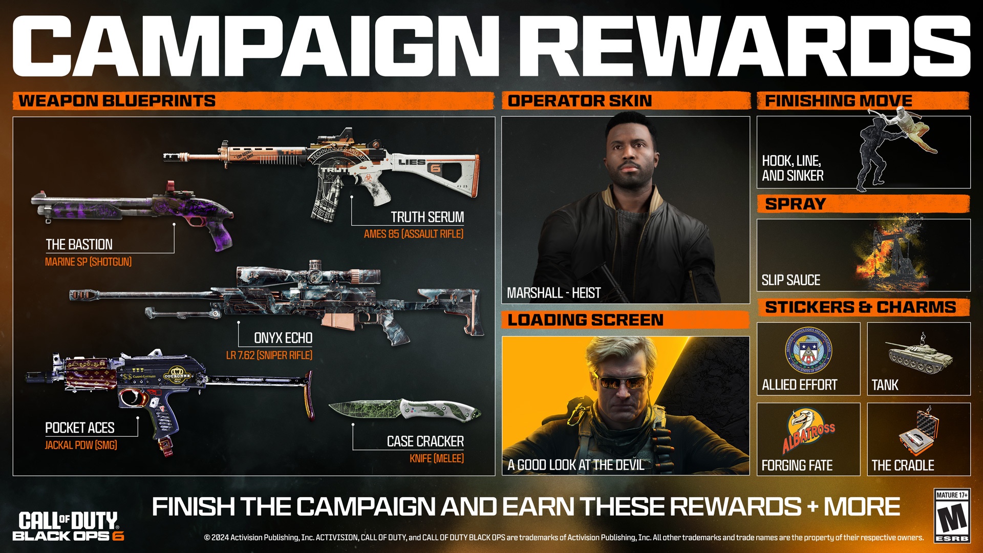 recompensas de la campaña black ops 6