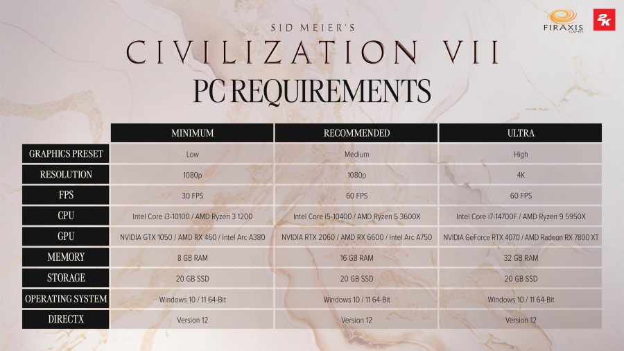 Civ VII specs