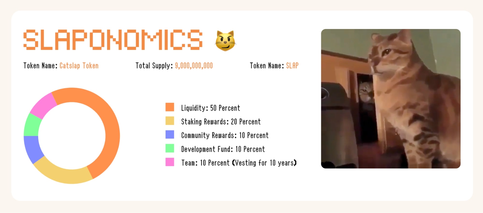 catslap's tokenomics details