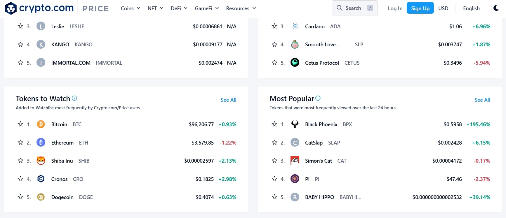 popular listings on crypto.com