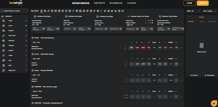BetWhale Sportsbook