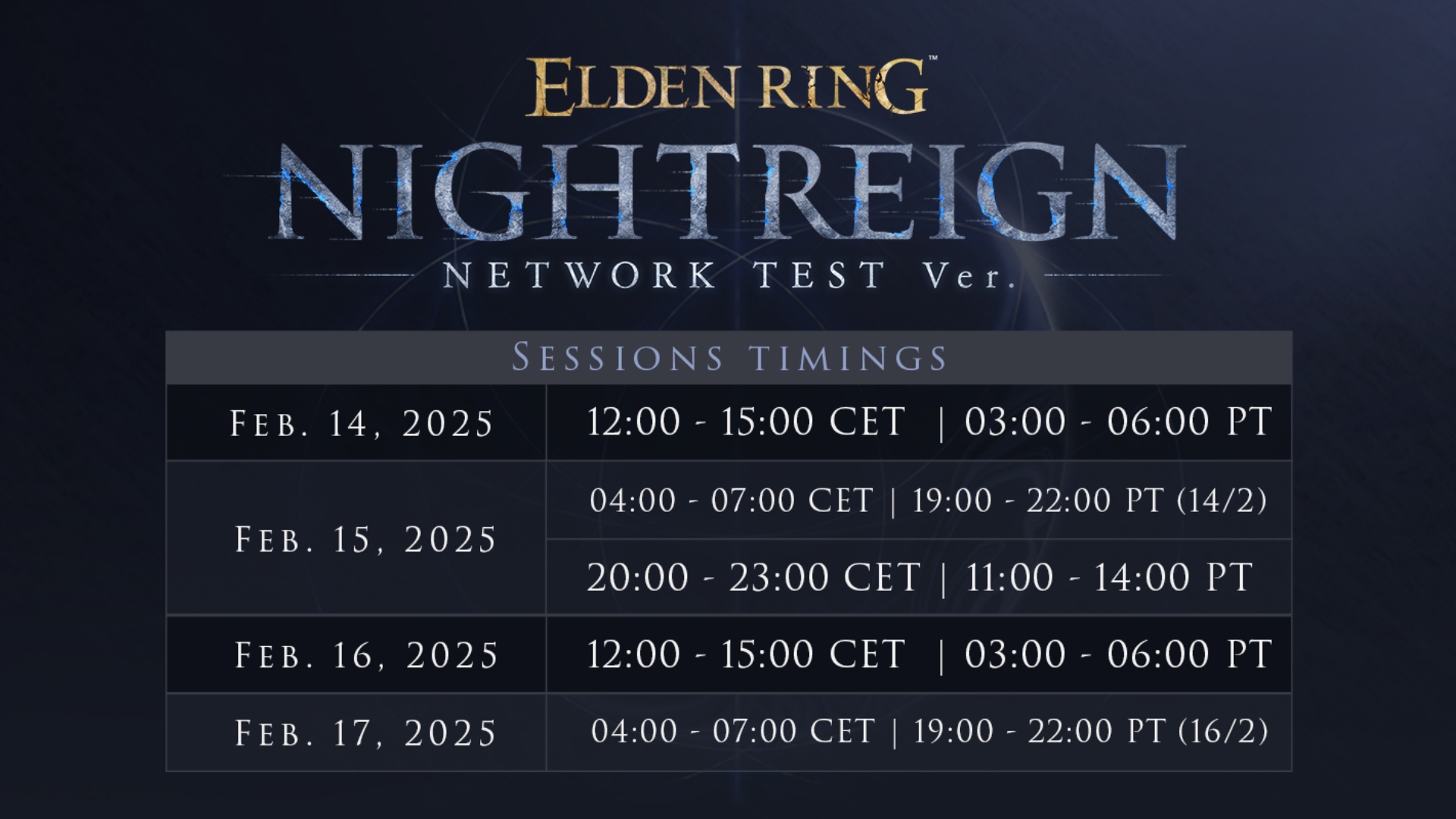 elden ring nightreign network test dates