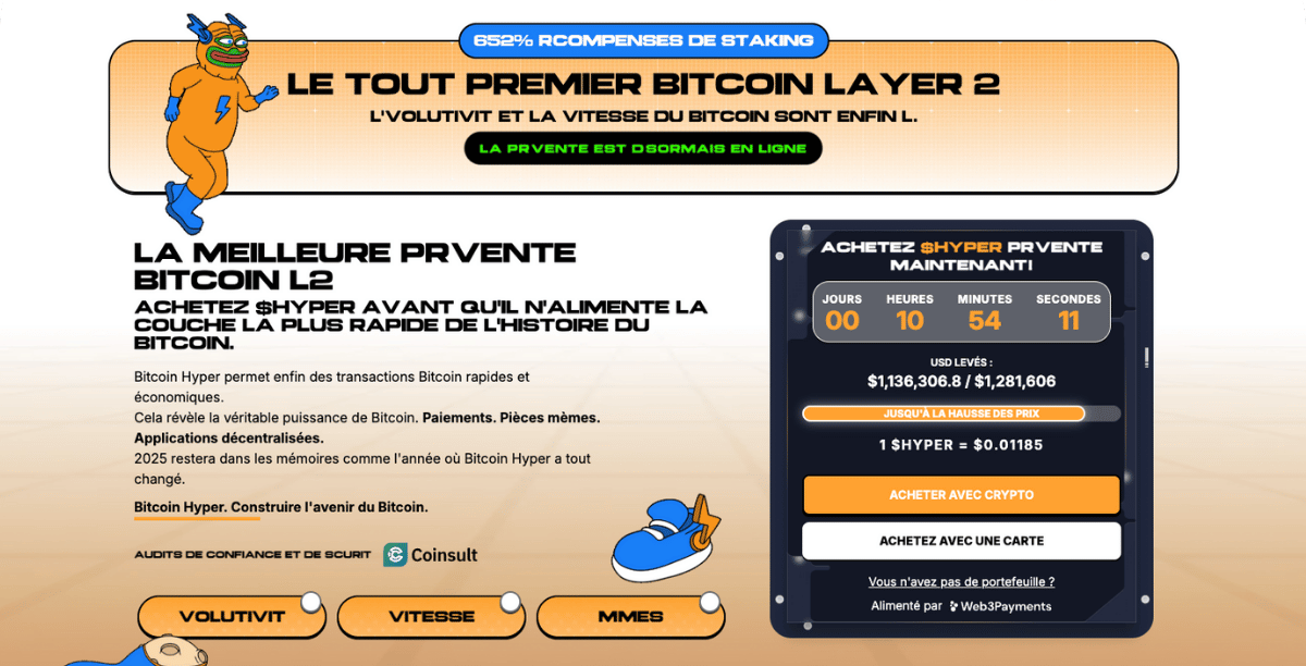 Bitcoin Hyper