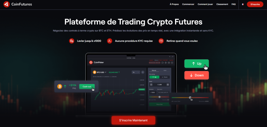 coinfutures