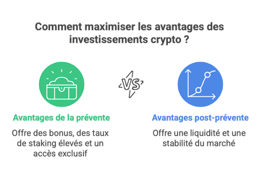 maximiser crypto prometteuse