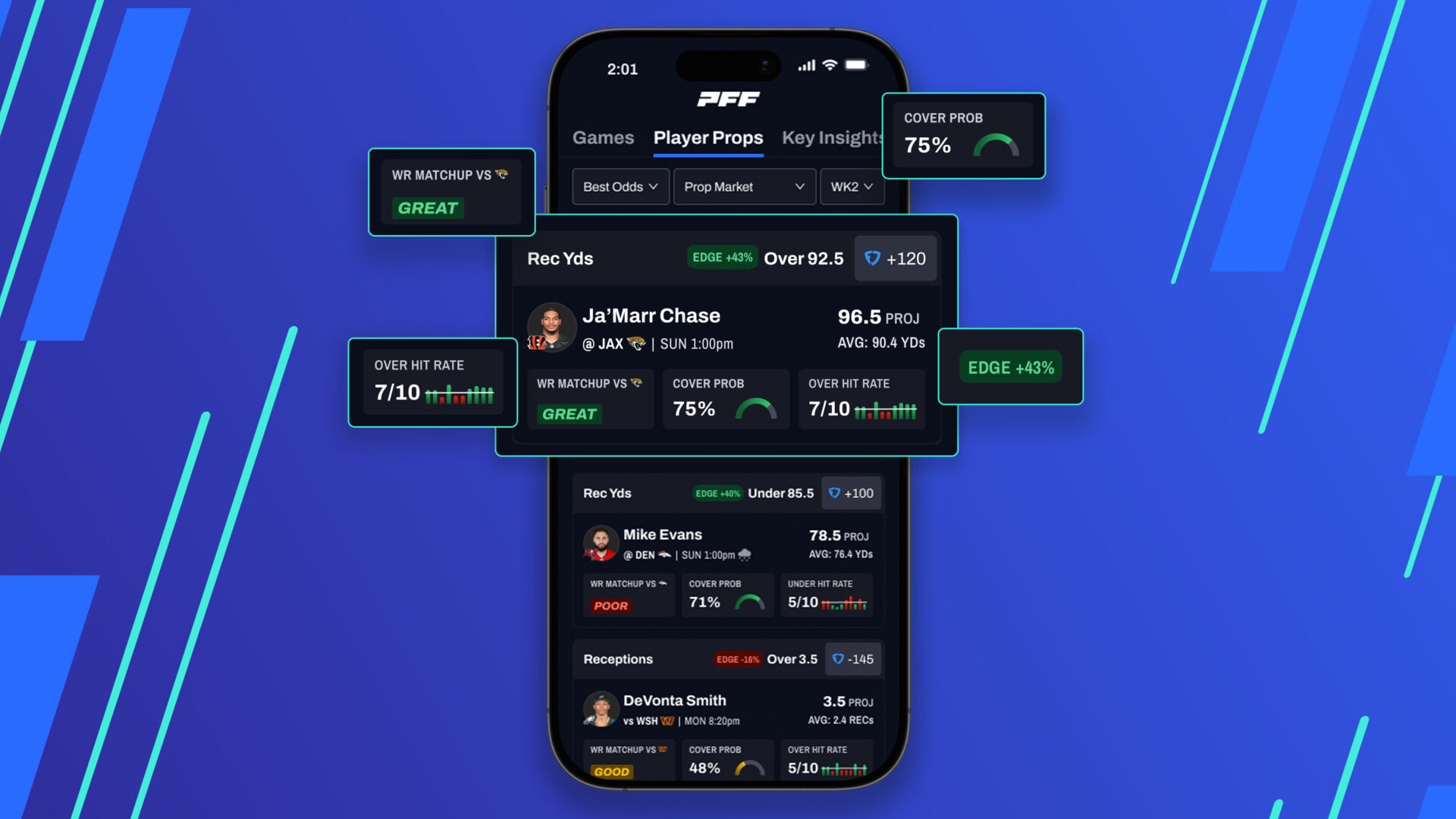 PFF launches new app that claims it has same info as NFL teams