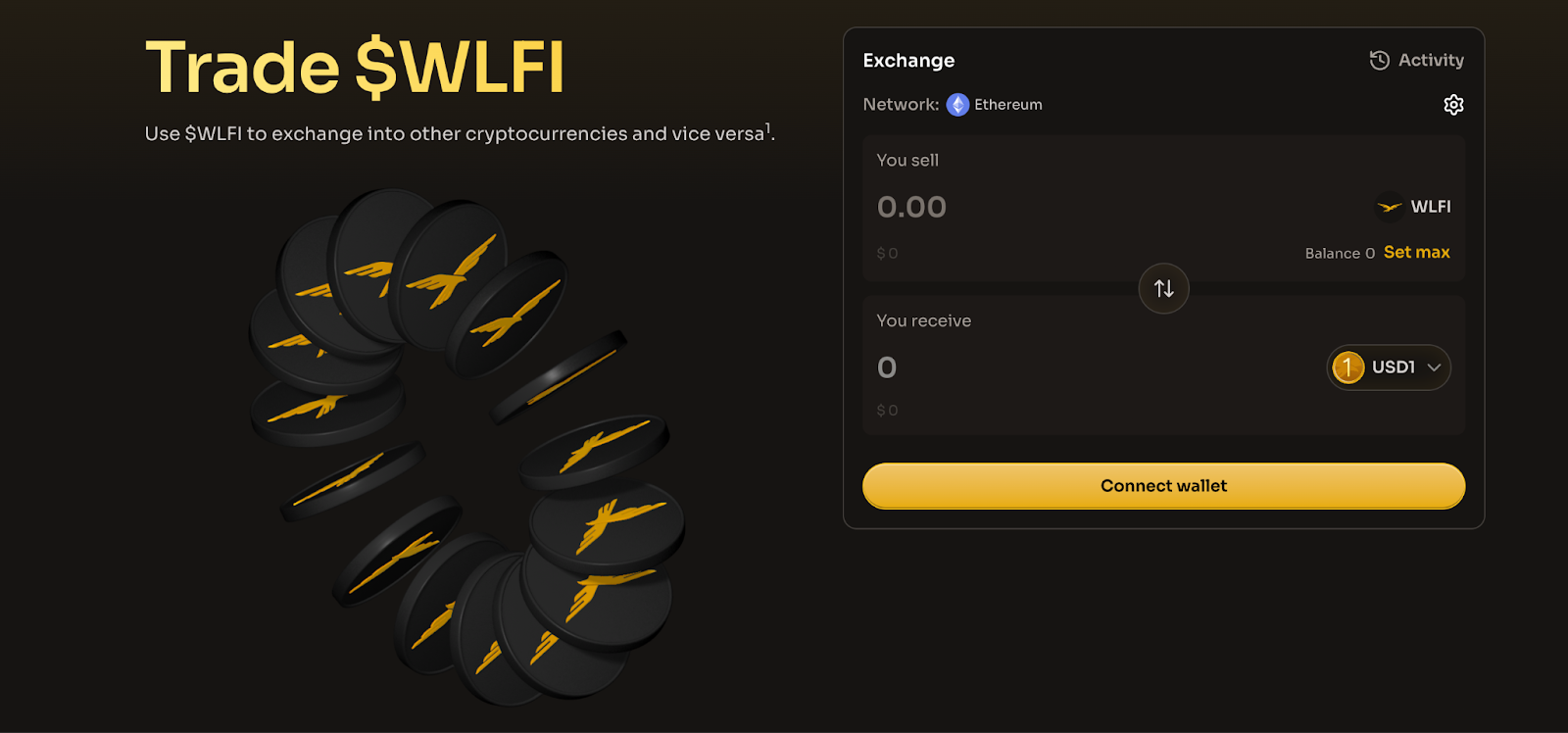 Prédictions du prix WLFI (World Liberty Financial) 2025 - 2030 - ReadWrite