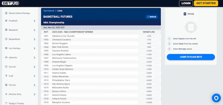Basketball Futures At BetUS