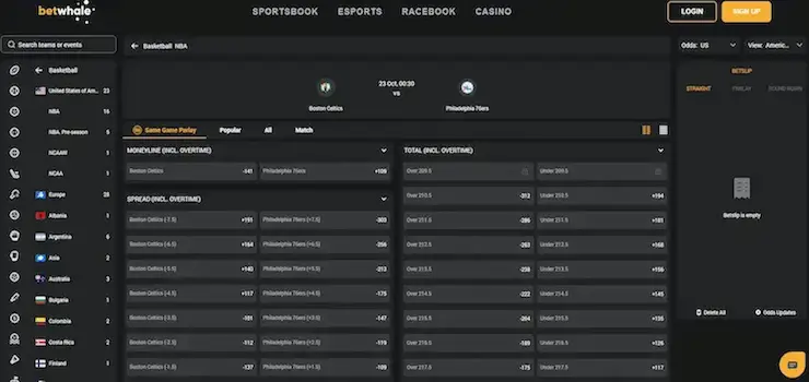 NBA Totals Betting At BetWhale