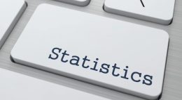 Casino Statistics