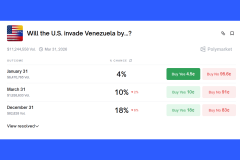 Polymarket withholds payouts as debate erupts over definition of Venezuela 'invasion'. Screenshot of Polymarket prediction market titled “Will the U.S. invade Venezuela by…?” showing betting odds, volumes, and Yes/No prices for January, March, and December deadlines.