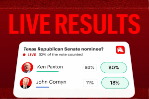 AP partners with Kalshi for 2026 primaries coverage election results. Red graphic labeled “LIVE RESULTS” showing Texas Republican Senate nominee race with 62% of the vote counted. Ken Paxton leads with 80%, while John Cornyn has 18%, alongside small candidate headshots and a Republican Party icon.