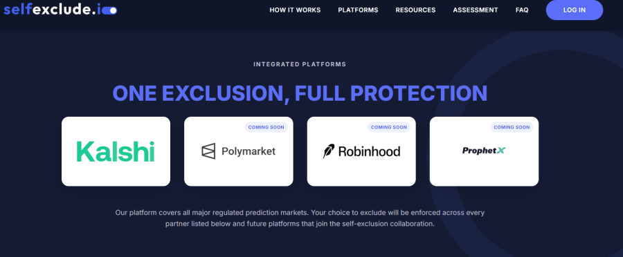 Plataformas integradas SelfExclude.io mostrando Kalshi ao vivo com Polymarket, Robinhood e ProphetX em breve para autoexclusão de mercado de previsão de plataforma cruzada