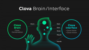 line-clova-artificial-intelligence