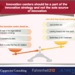 Innovation_Center_paper-_infographic_pdf__1_page_