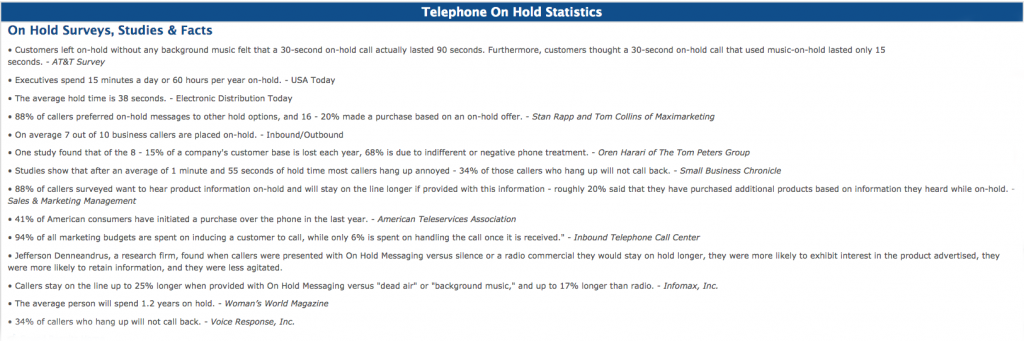 On-Hold-Surveys-Studies-Facts