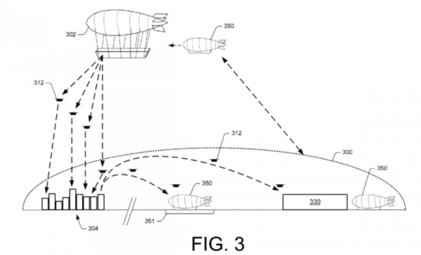 amazon-airship-delivery-patent