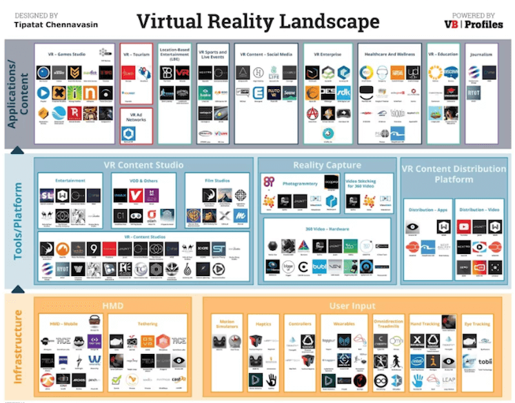 VR Landscape